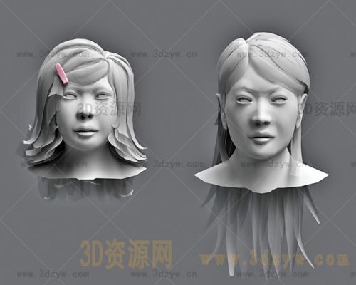 人头模型练习